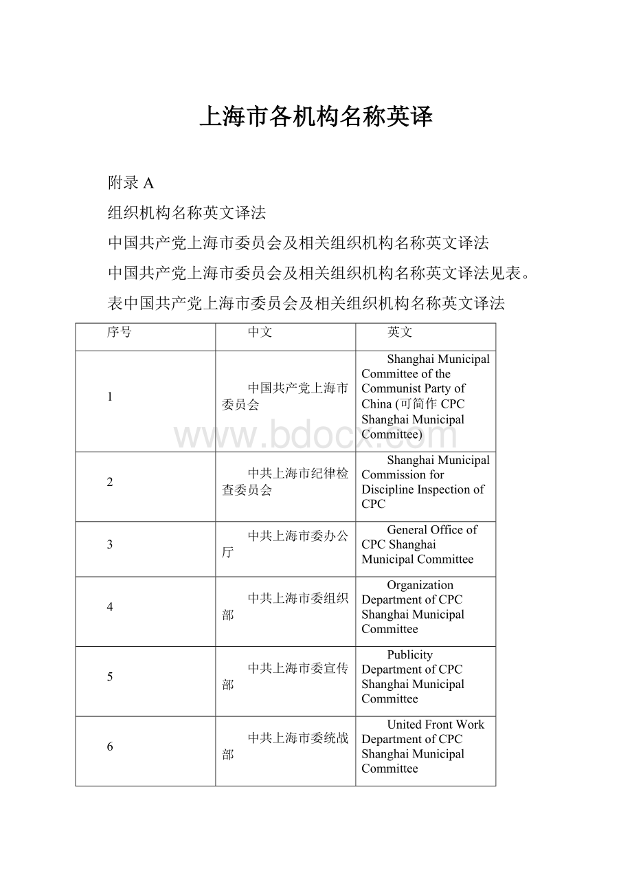 上海市各机构名称英译.docx