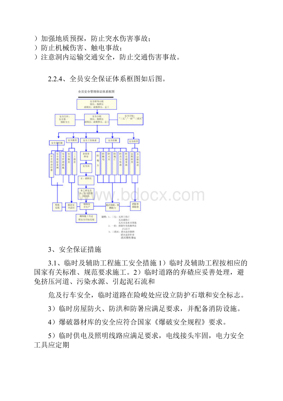 秦岭终南山特长公路隧道实施性施工组织设计.docx_第3页