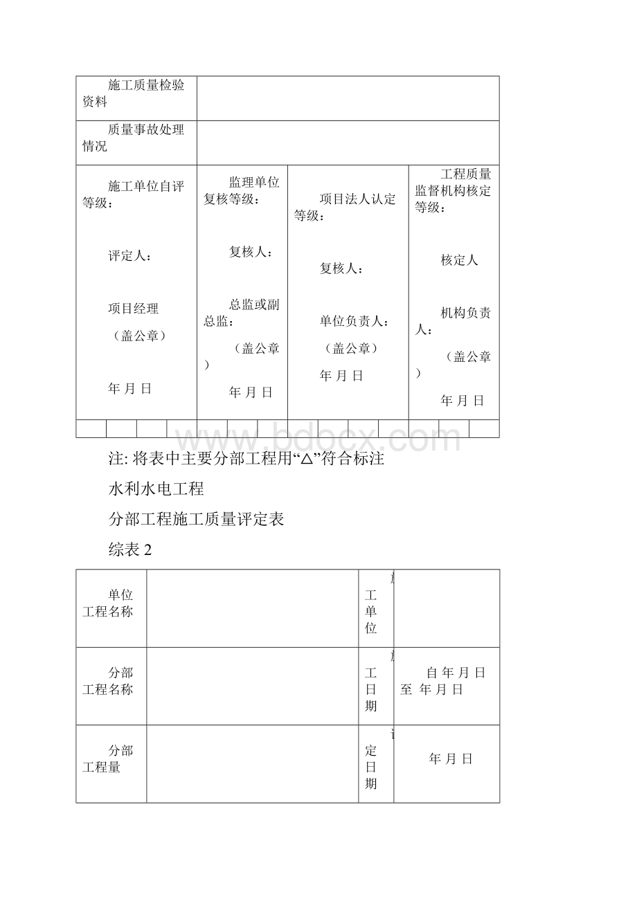 水利水电工程单位工程质量评定表.docx_第2页