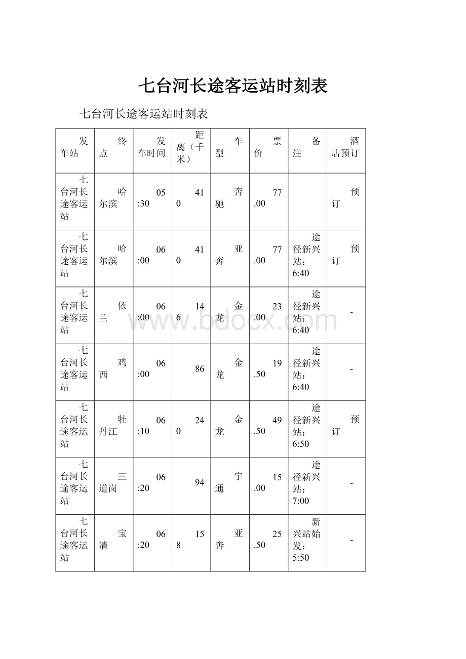 七台河长途客运站时刻表.docx