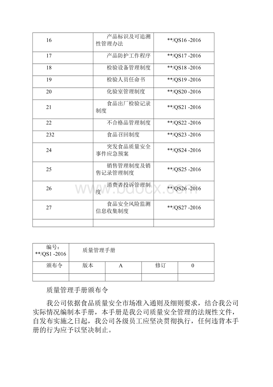 QS申请人各项质量安全管理制度清单及其文本.docx_第2页