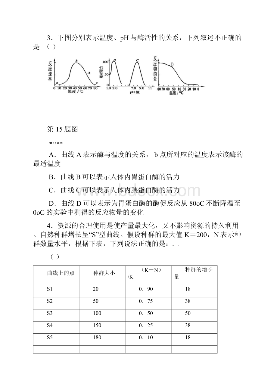 届新课标高三下学期二轮复习综合测试理综卷202.docx_第2页