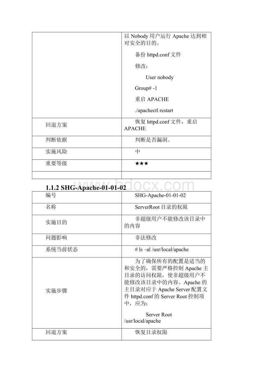 Apache系统加固规范V01.docx_第2页