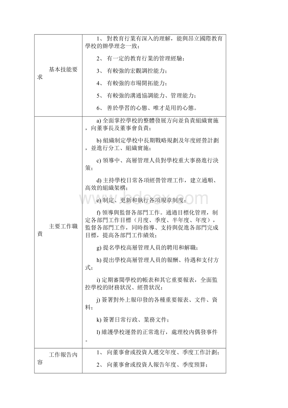 社会培训学校行政管理.docx_第2页