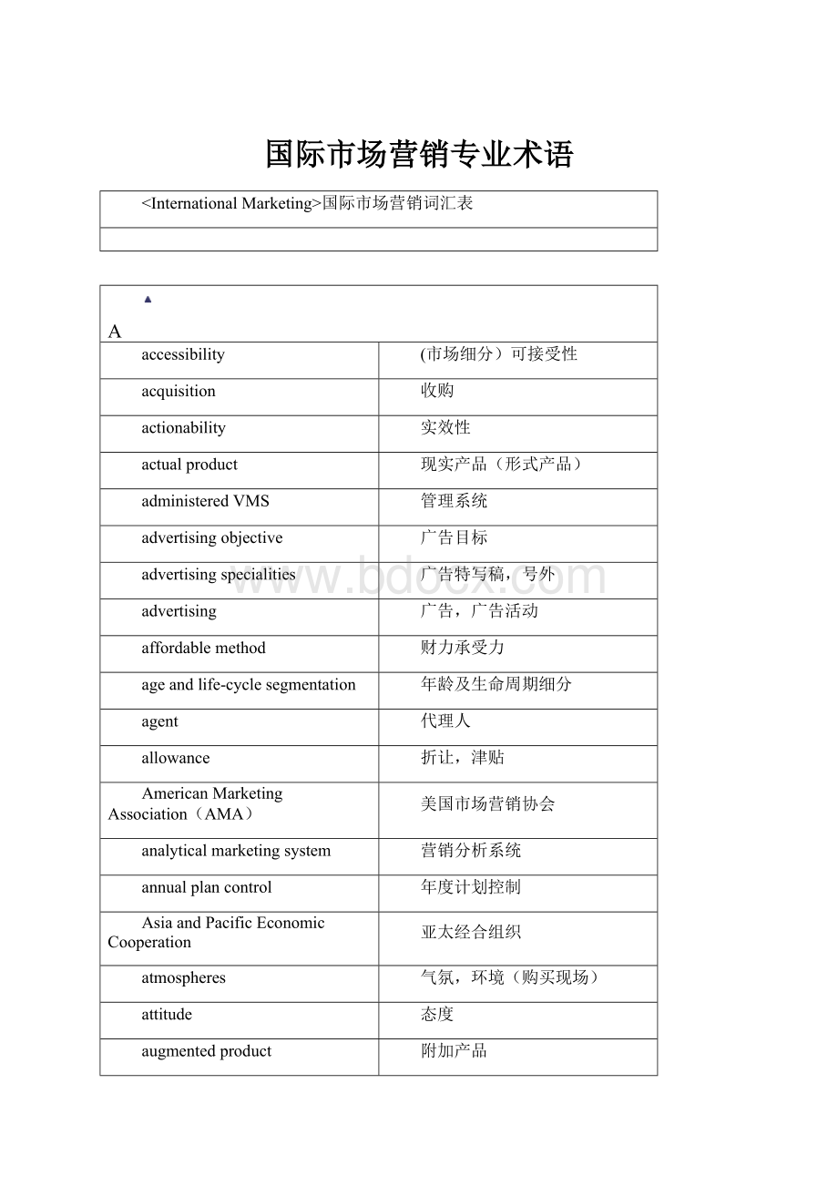 国际市场营销专业术语.docx