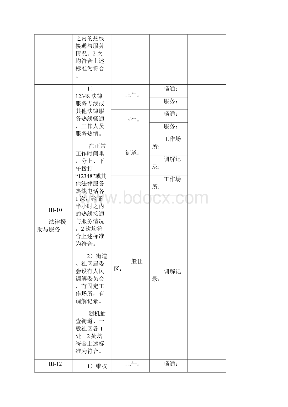 文明城市实地考察操作手册市级.docx_第3页