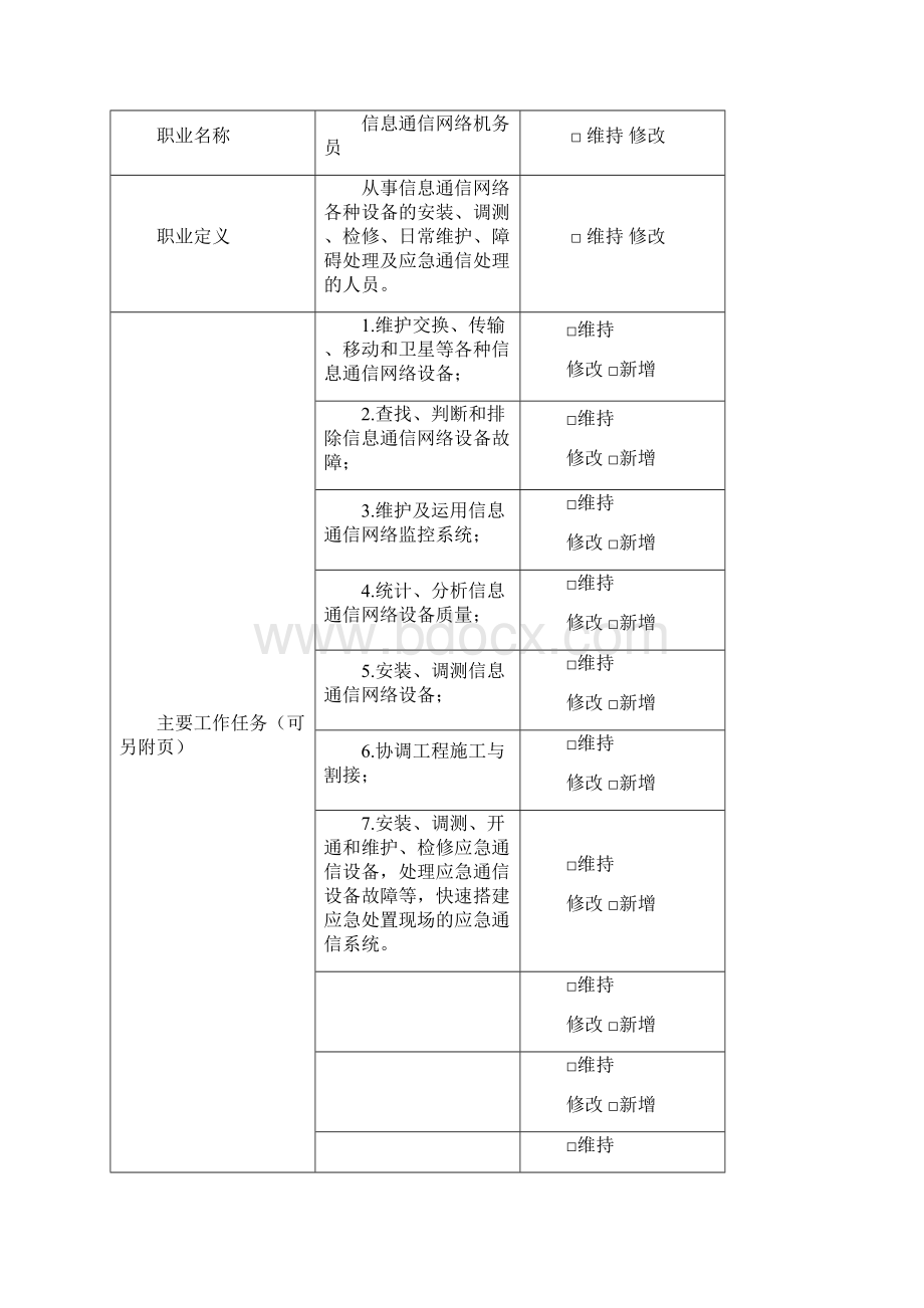 信息通信网络机务员.docx_第2页