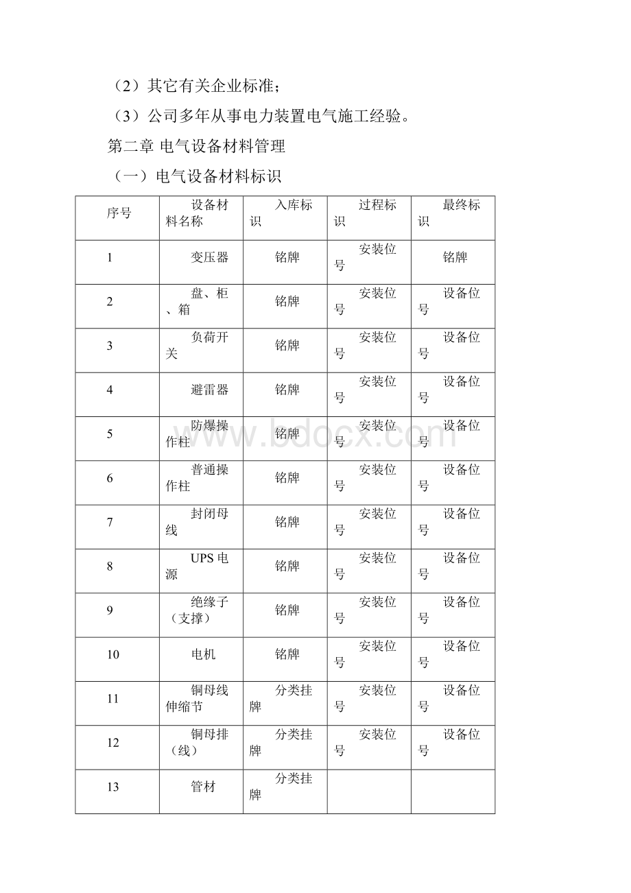 淮阴热电厂三期工程523炉安装电气施工方案.docx_第3页