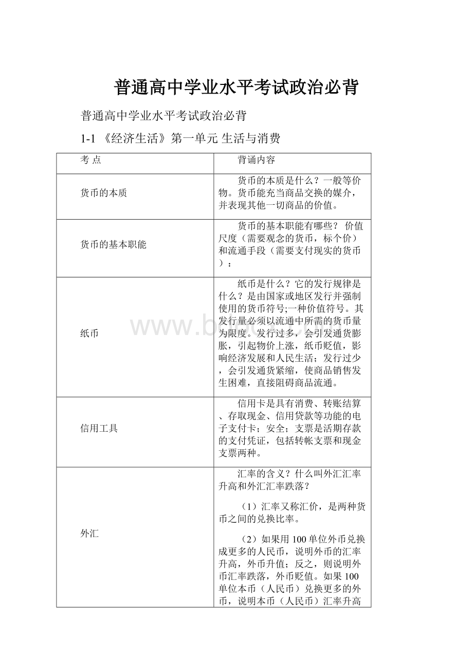 普通高中学业水平考试政治必背.docx