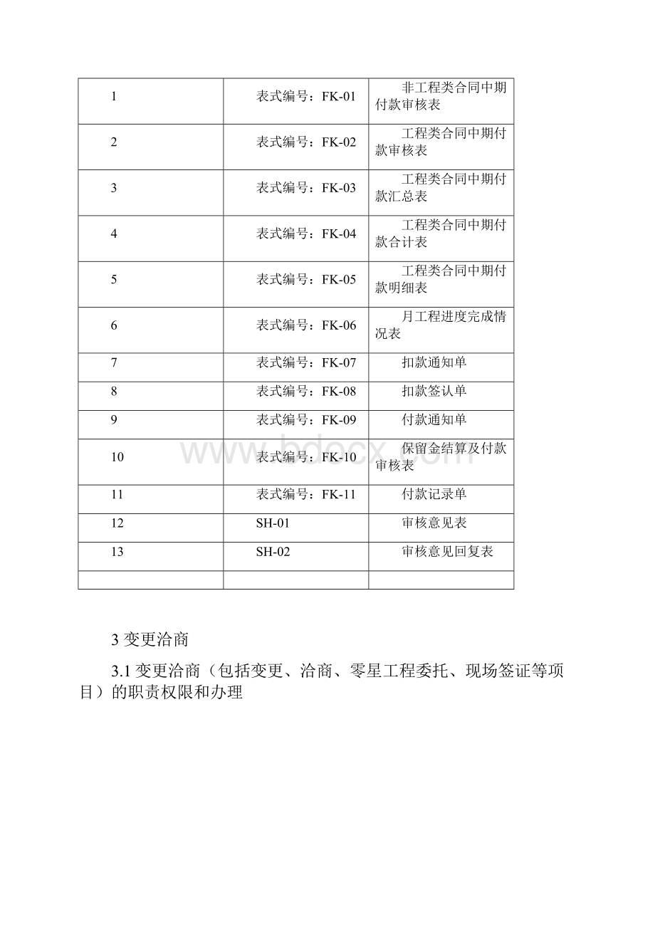 462附件七当代集团付款变更洽商结算管理制度.docx_第3页