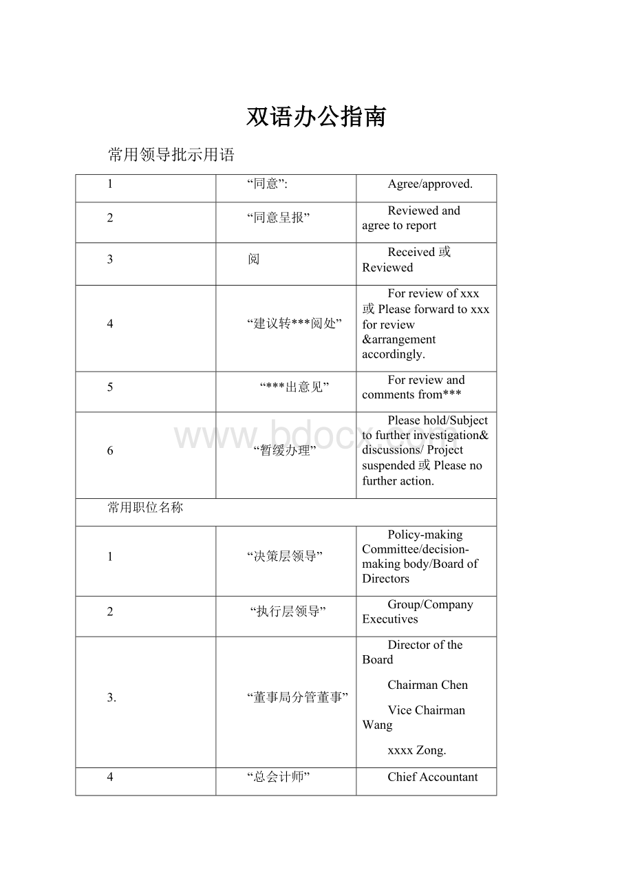 双语办公指南.docx