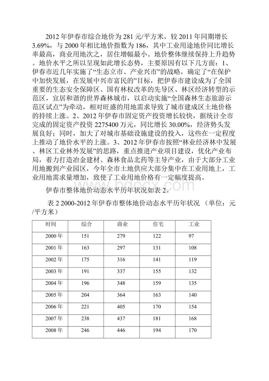 伊春市土地市场动态监测分析报告.docx_第2页