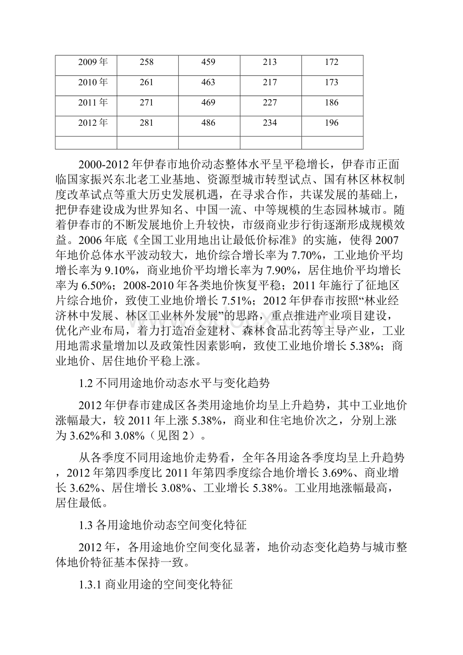 伊春市土地市场动态监测分析报告.docx_第3页