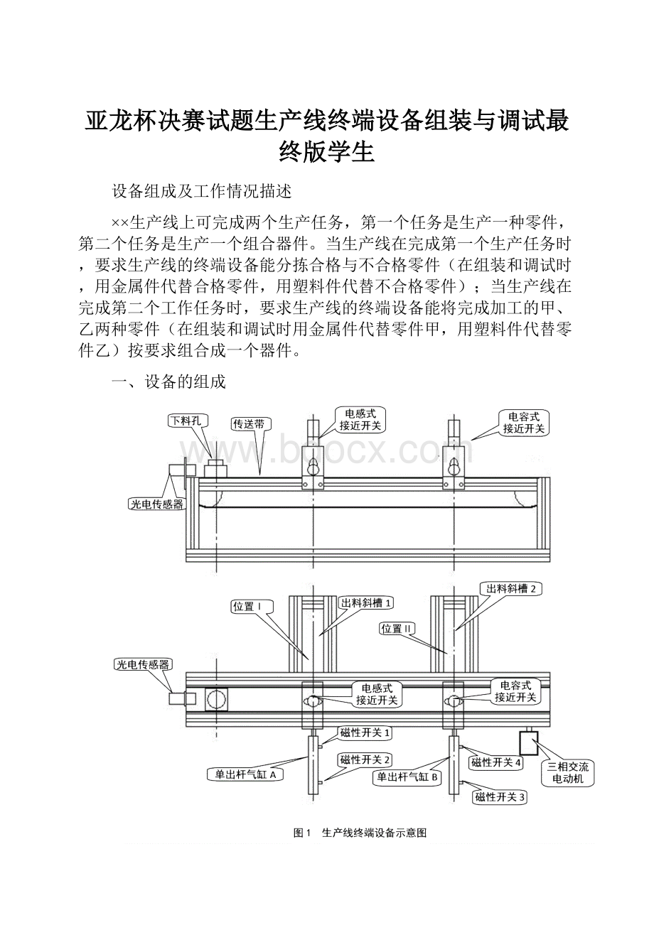 亚龙杯决赛试题生产线终端设备组装与调试最终版学生.docx