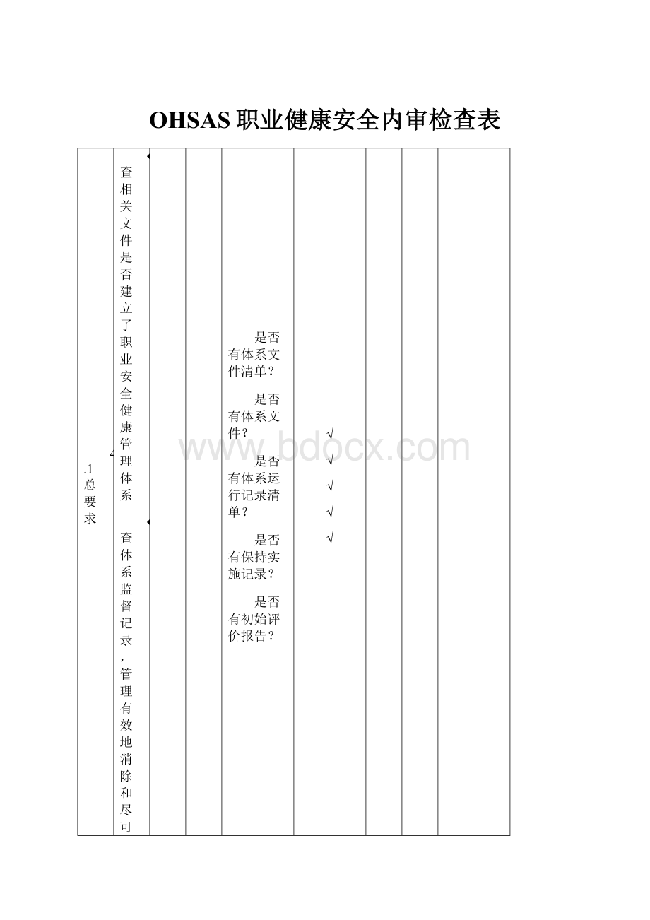 OHSAS职业健康安全内审检查表.docx