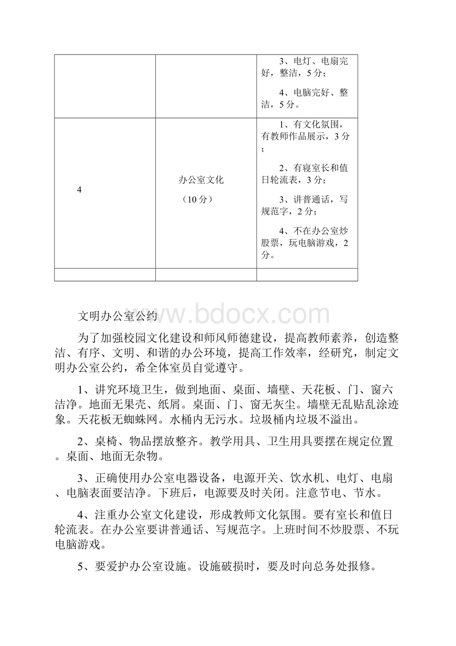 鳌江四中文明办公室评比细则.docx_第2页