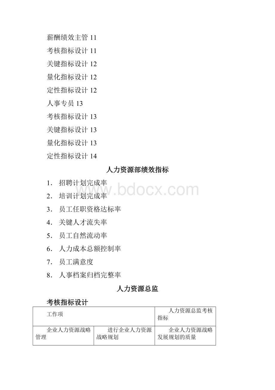 人力资源部绩效考核指标.docx_第2页