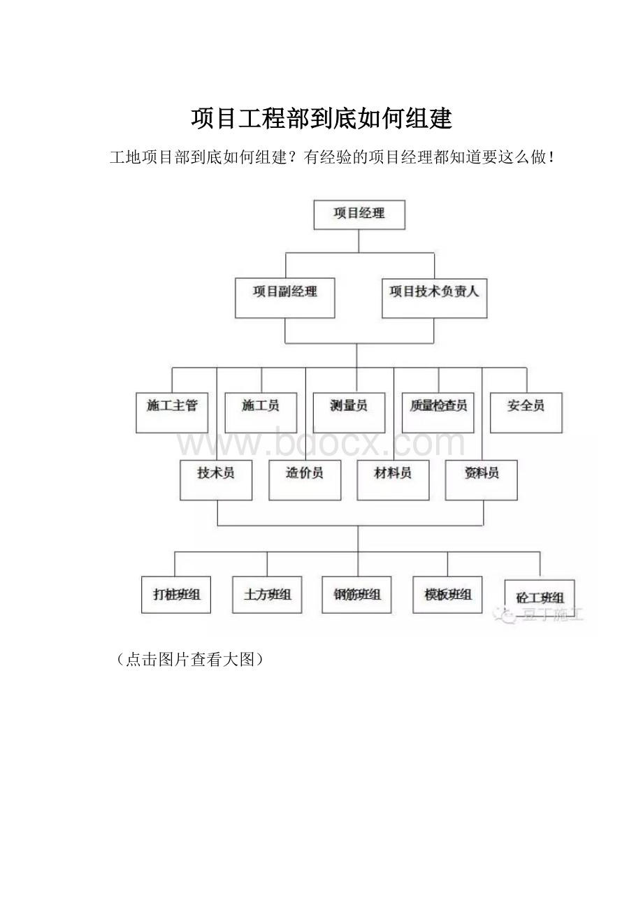 项目工程部到底如何组建.docx