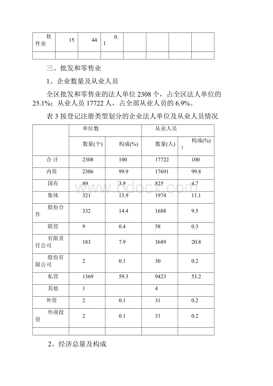 房山区第一次全国经济普查主要数据公报.docx_第3页