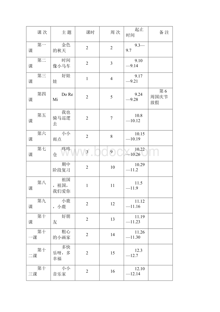 小学二年级上册音乐教学计划及教案.docx_第3页