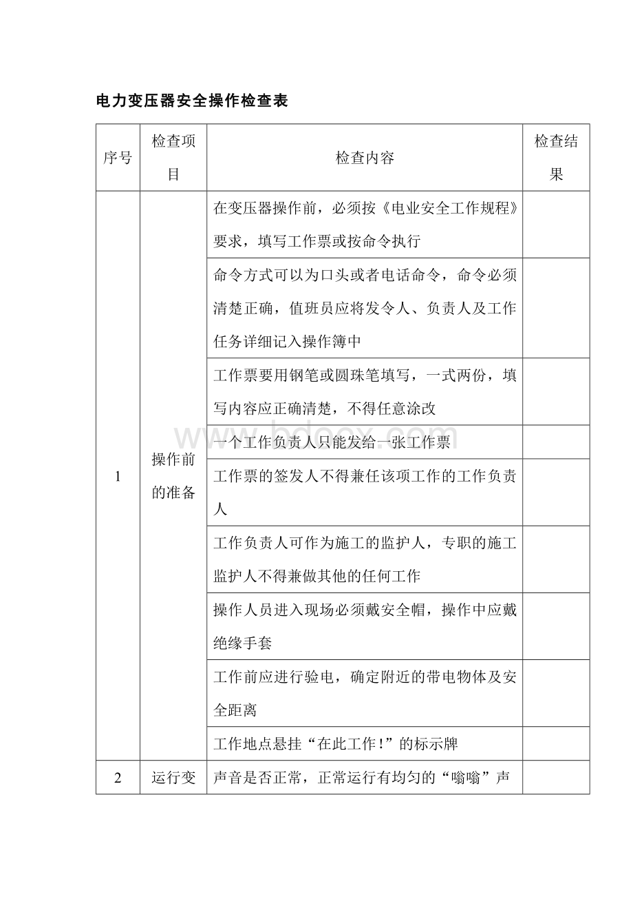 电力变压器安全操作检查表.docx_第1页