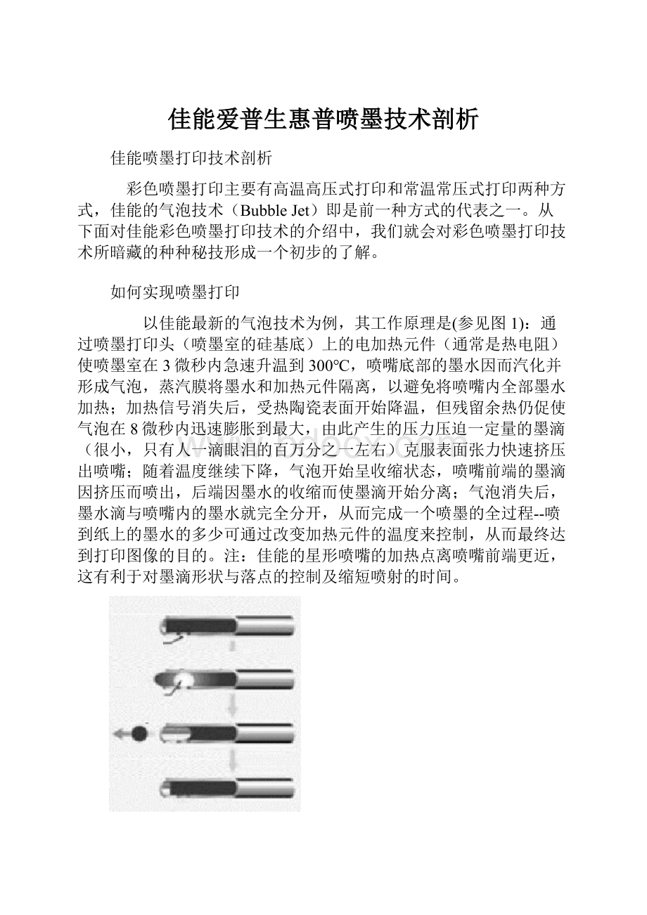 佳能爱普生惠普喷墨技术剖析.docx