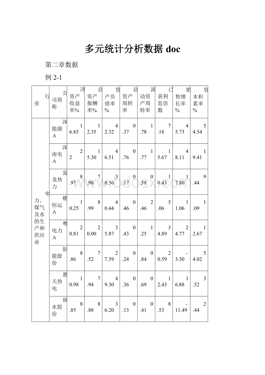 多元统计分析数据doc.docx