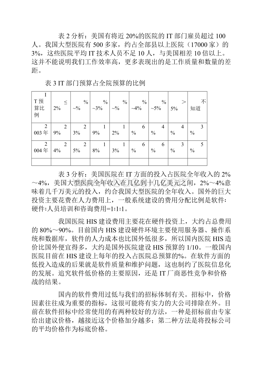 美国医院信息化.docx_第3页