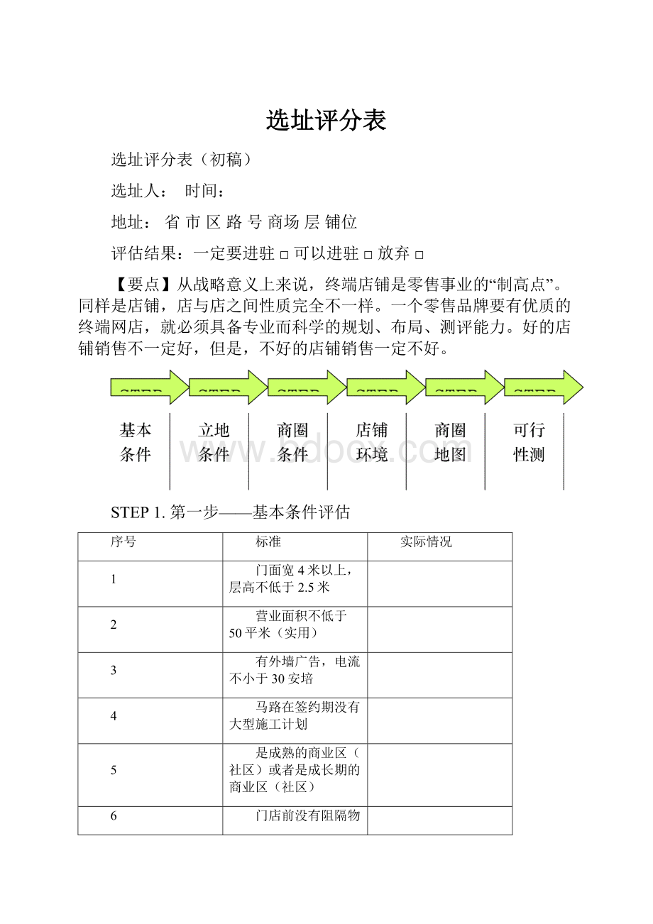 选址评分表.docx