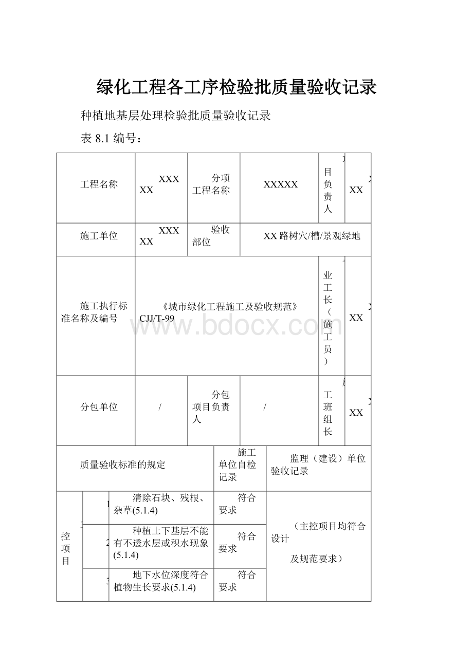 绿化工程各工序检验批质量验收记录.docx