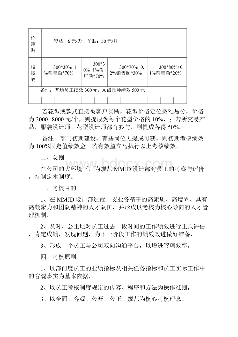 设计部员工薪资考核方案.docx_第3页