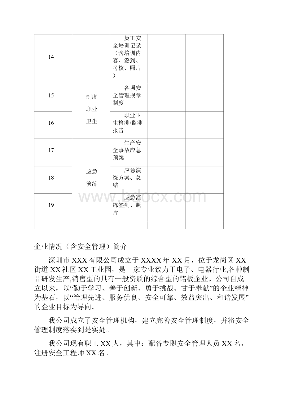 企业安全档案模板一企一档.docx_第3页