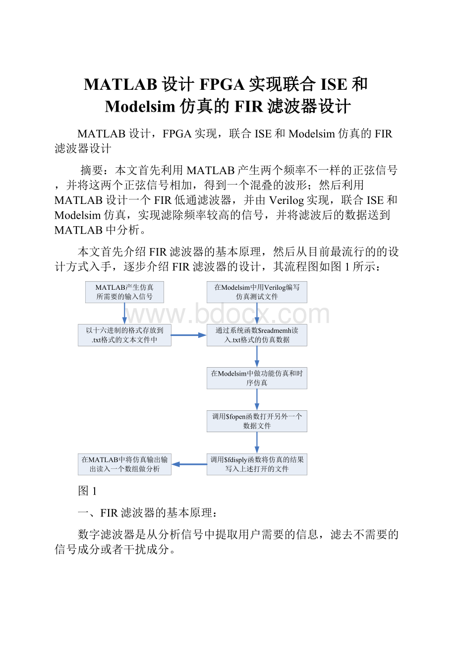 MATLAB设计FPGA实现联合ISE和Modelsim仿真的FIR滤波器设计.docx_第1页