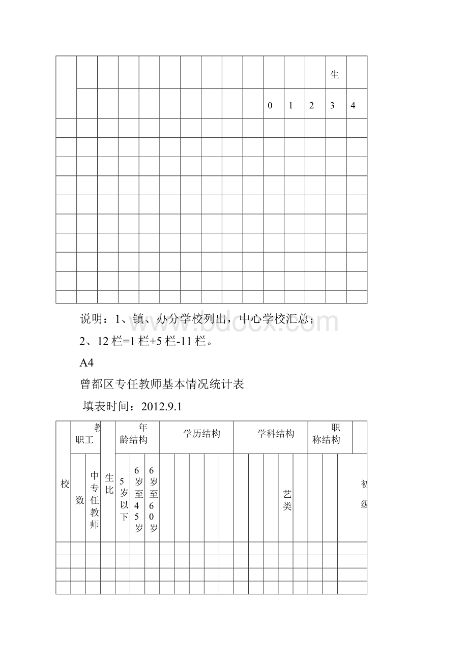 普及程度表格.docx_第3页