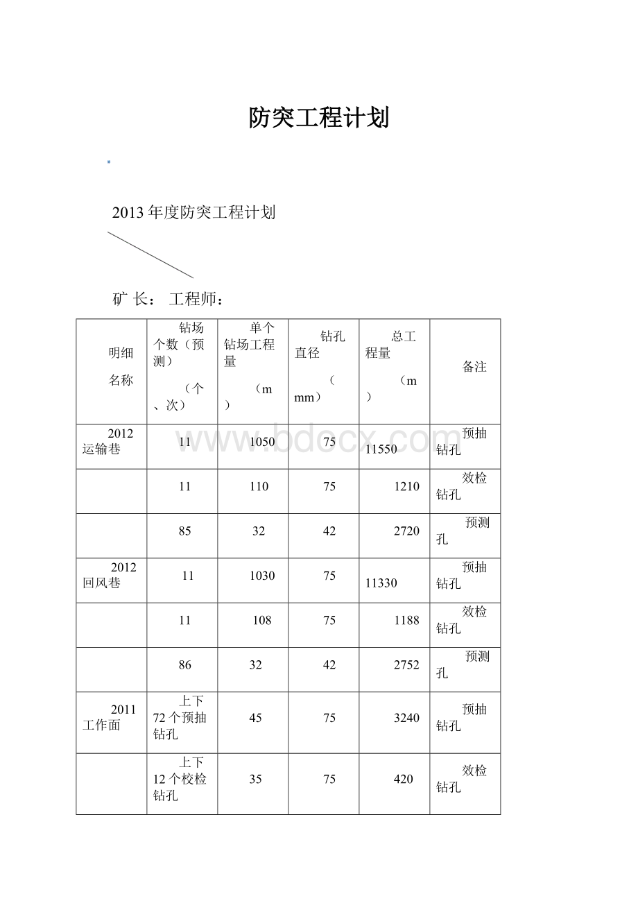 防突工程计划.docx_第1页