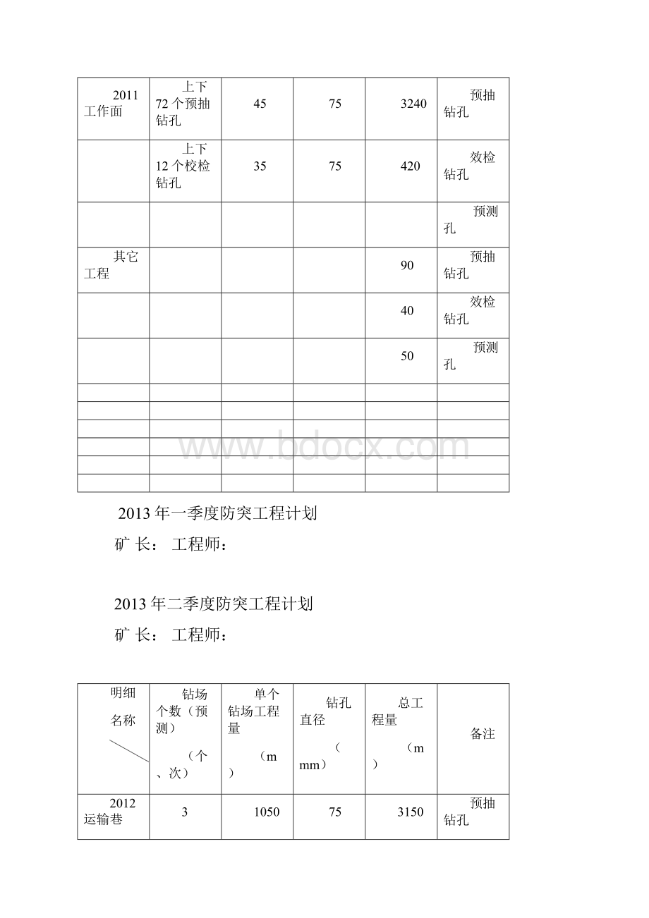 防突工程计划.docx_第3页