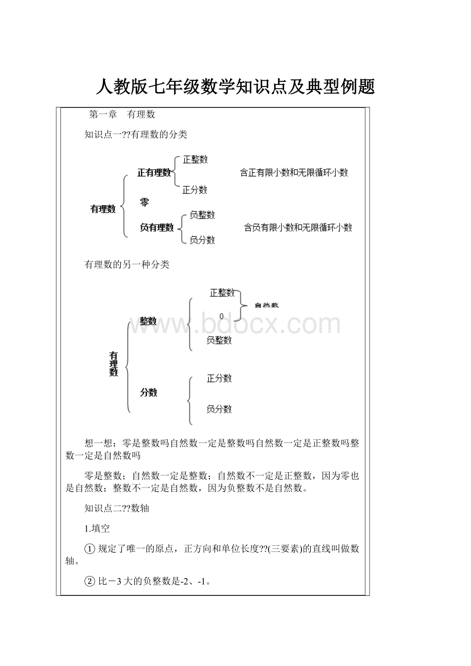 人教版七年级数学知识点及典型例题.docx