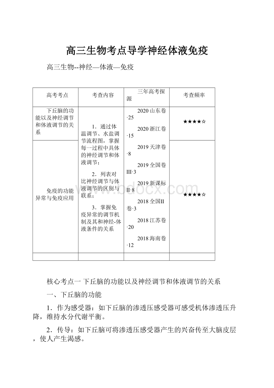 高三生物考点导学神经体液免疫.docx_第1页