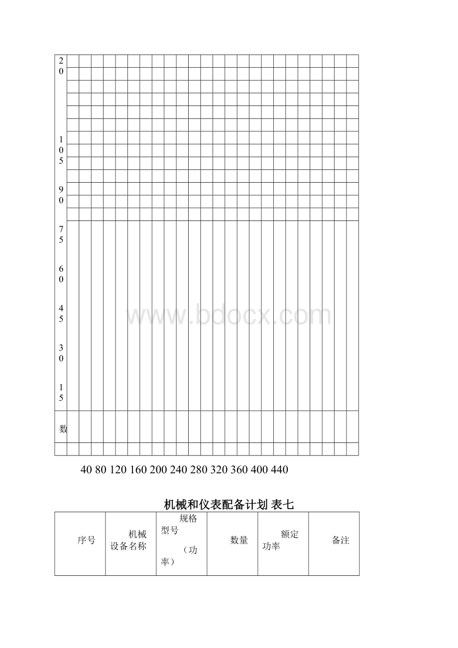 安装方案末知.docx_第3页