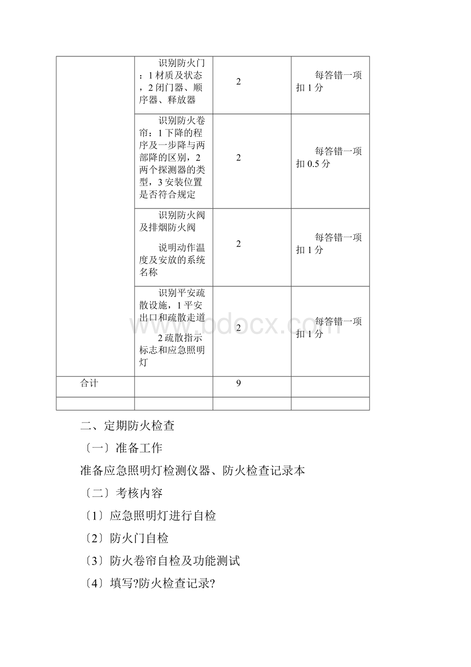 初级技能操作题实操考试用汇总.docx_第2页