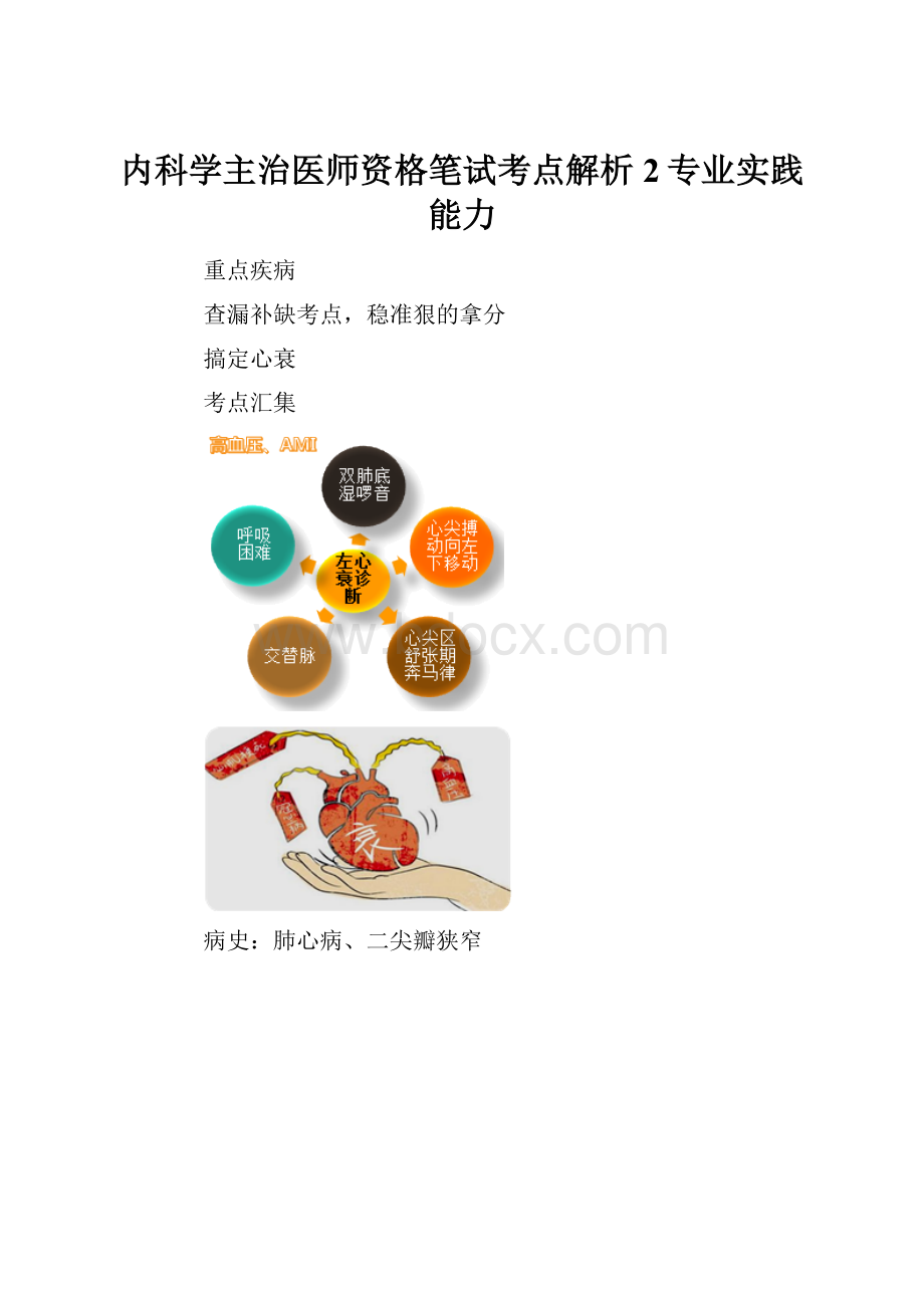 内科学主治医师资格笔试考点解析2专业实践能力.docx_第1页