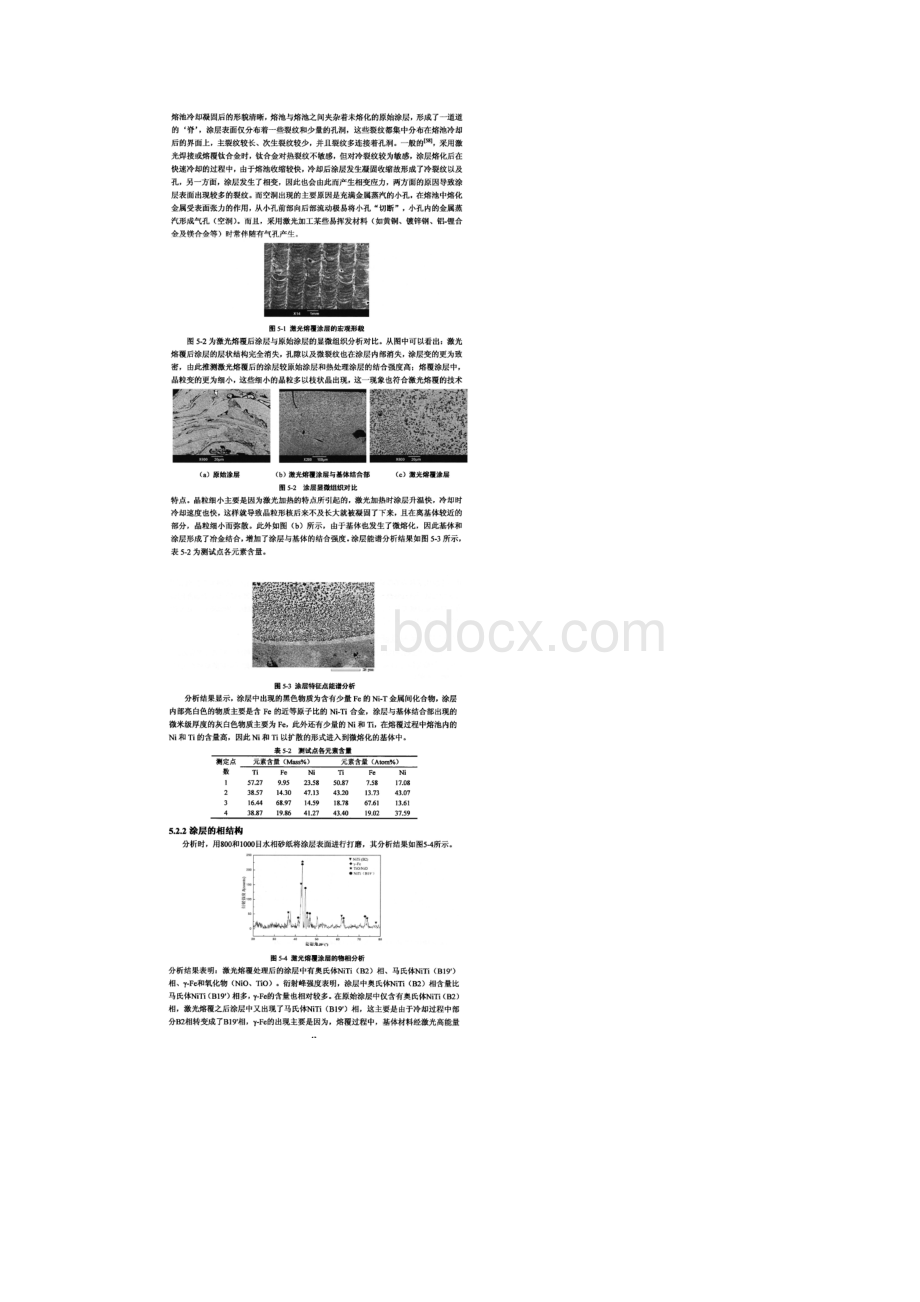 激光熔覆NiTi涂层的组织结构及其抗空蚀性能研究.docx_第2页