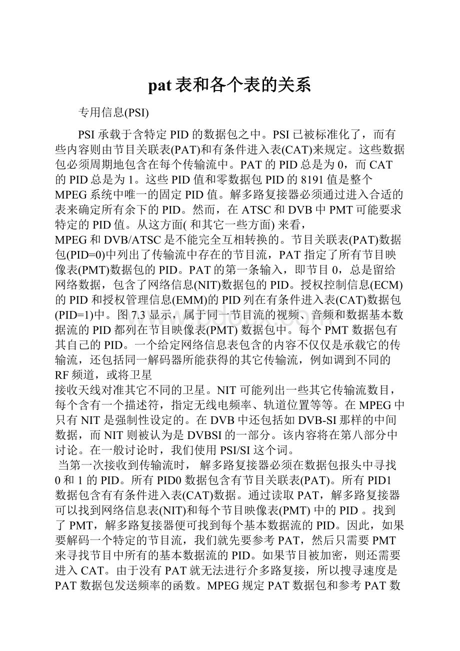 pat表和各个表的关系.docx