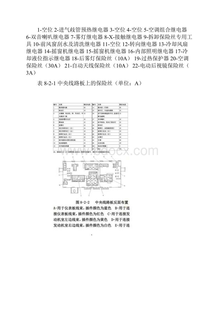 桑塔纳全车电路图1DOC.docx_第2页