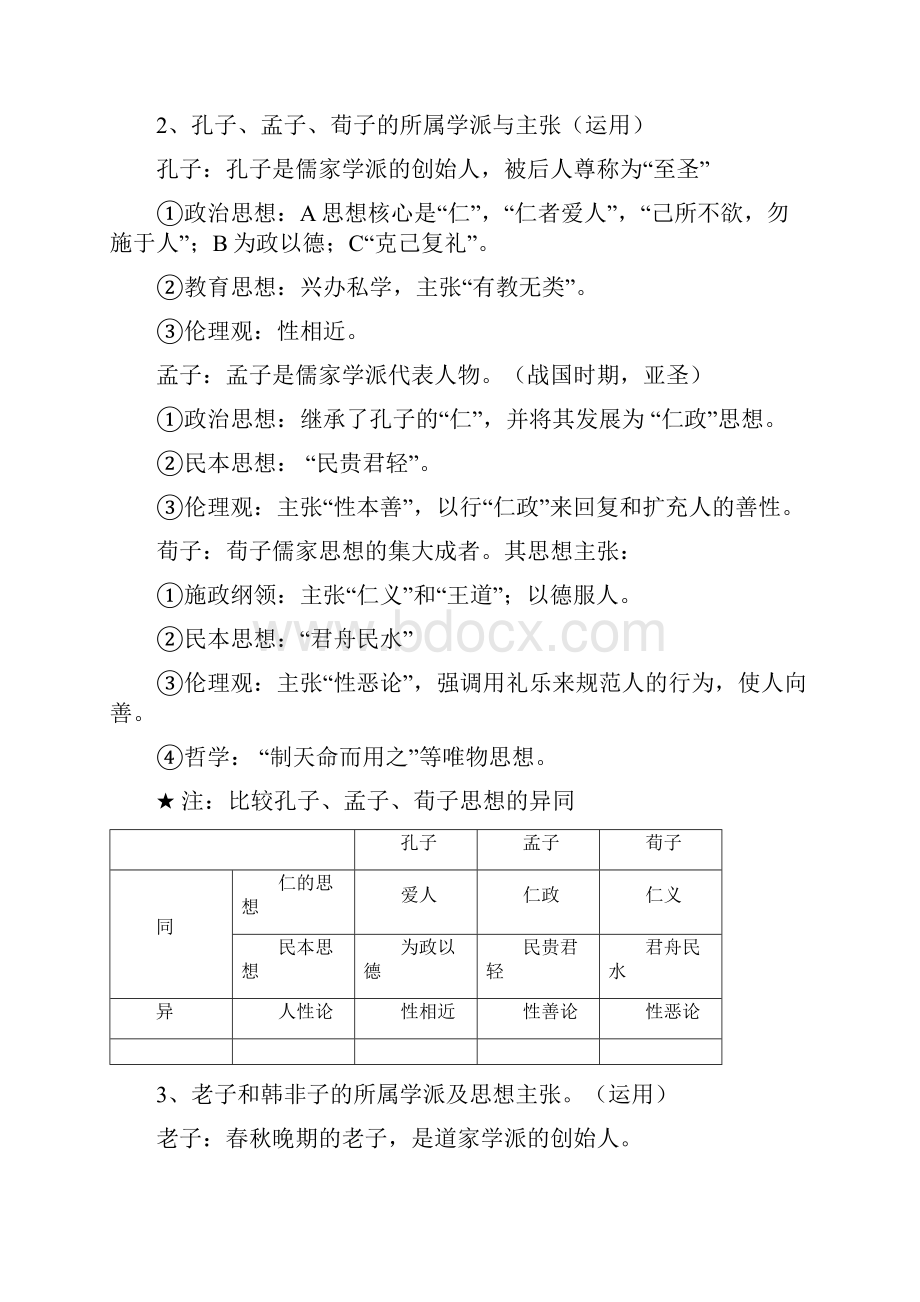 湖南省学业水平测试高中历史必修3复习纲要综述.docx_第2页