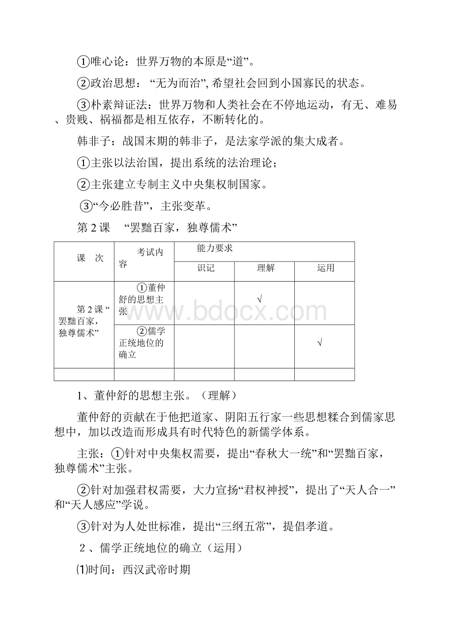 湖南省学业水平测试高中历史必修3复习纲要综述.docx_第3页