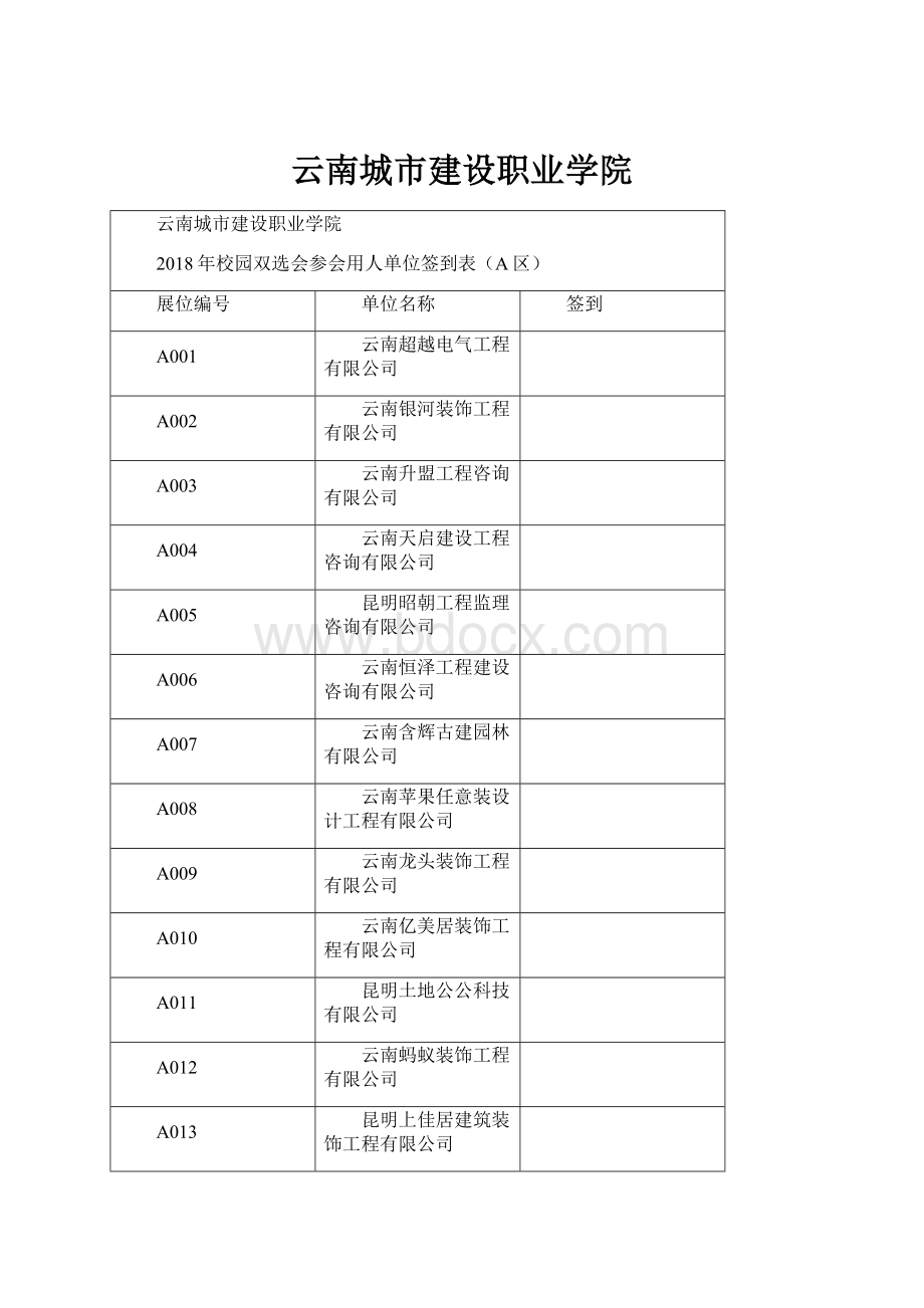 云南城市建设职业学院.docx