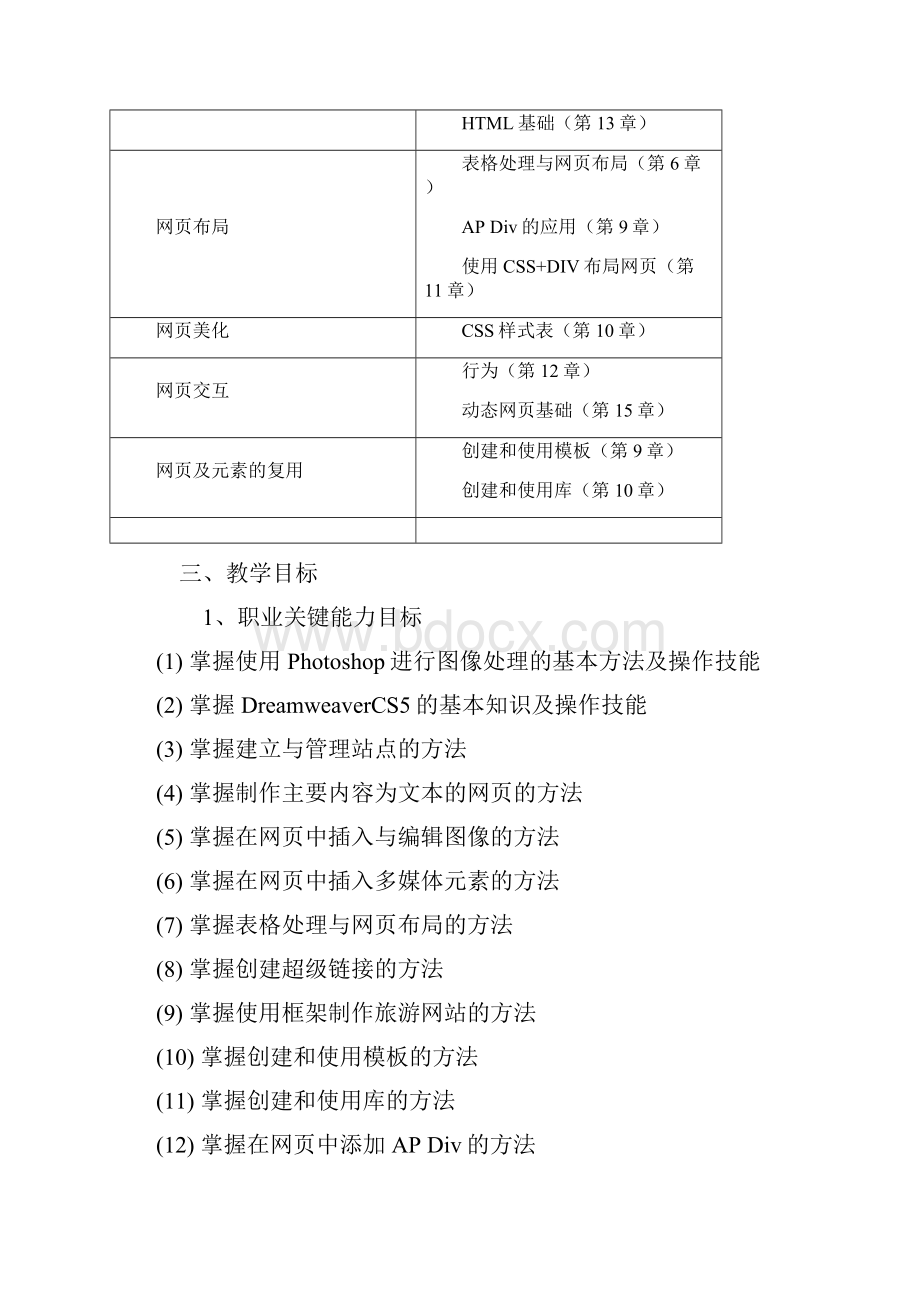 网页设计与制作课程标准.docx_第2页