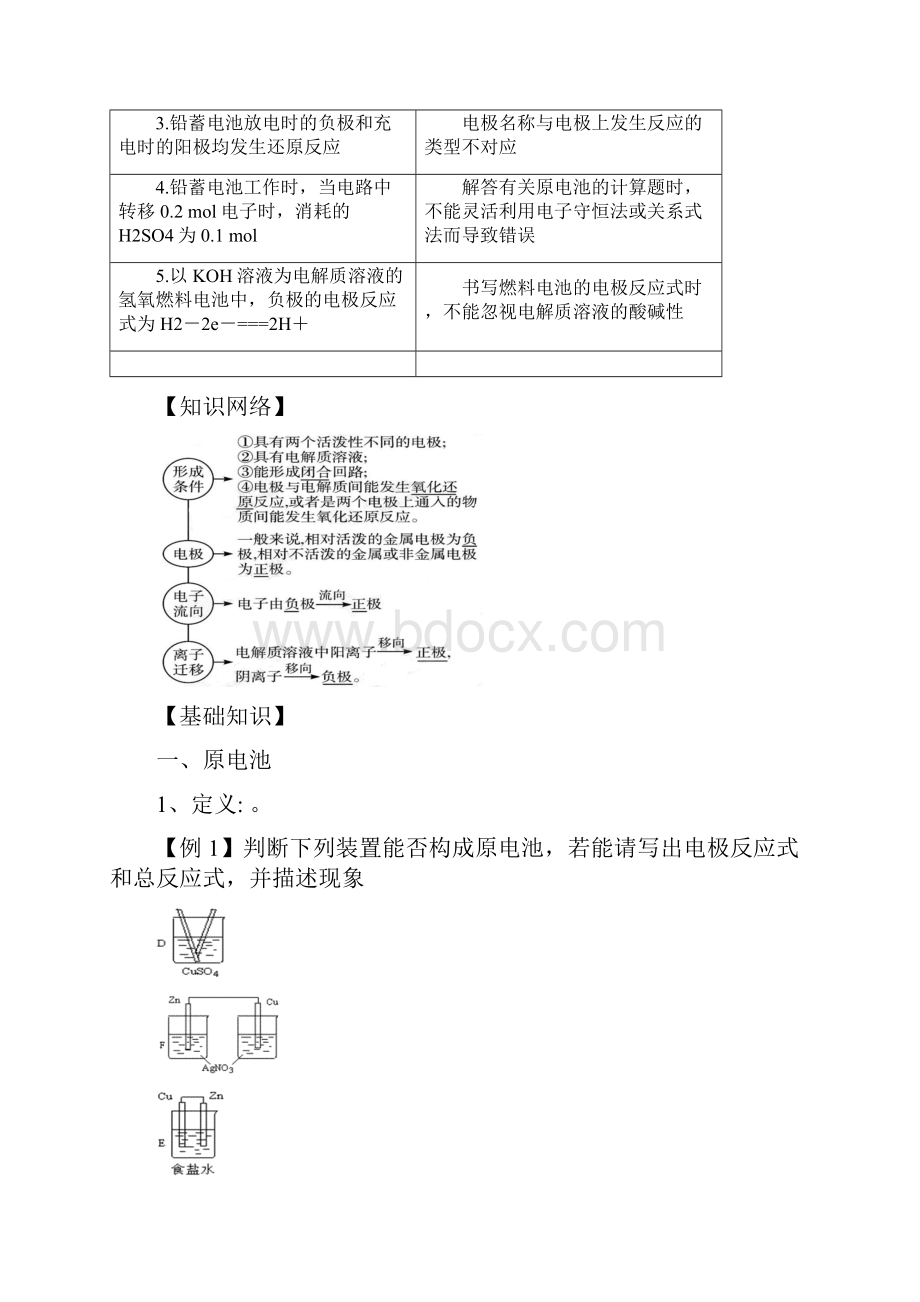 第22讲原电池 化学电源.docx_第3页
