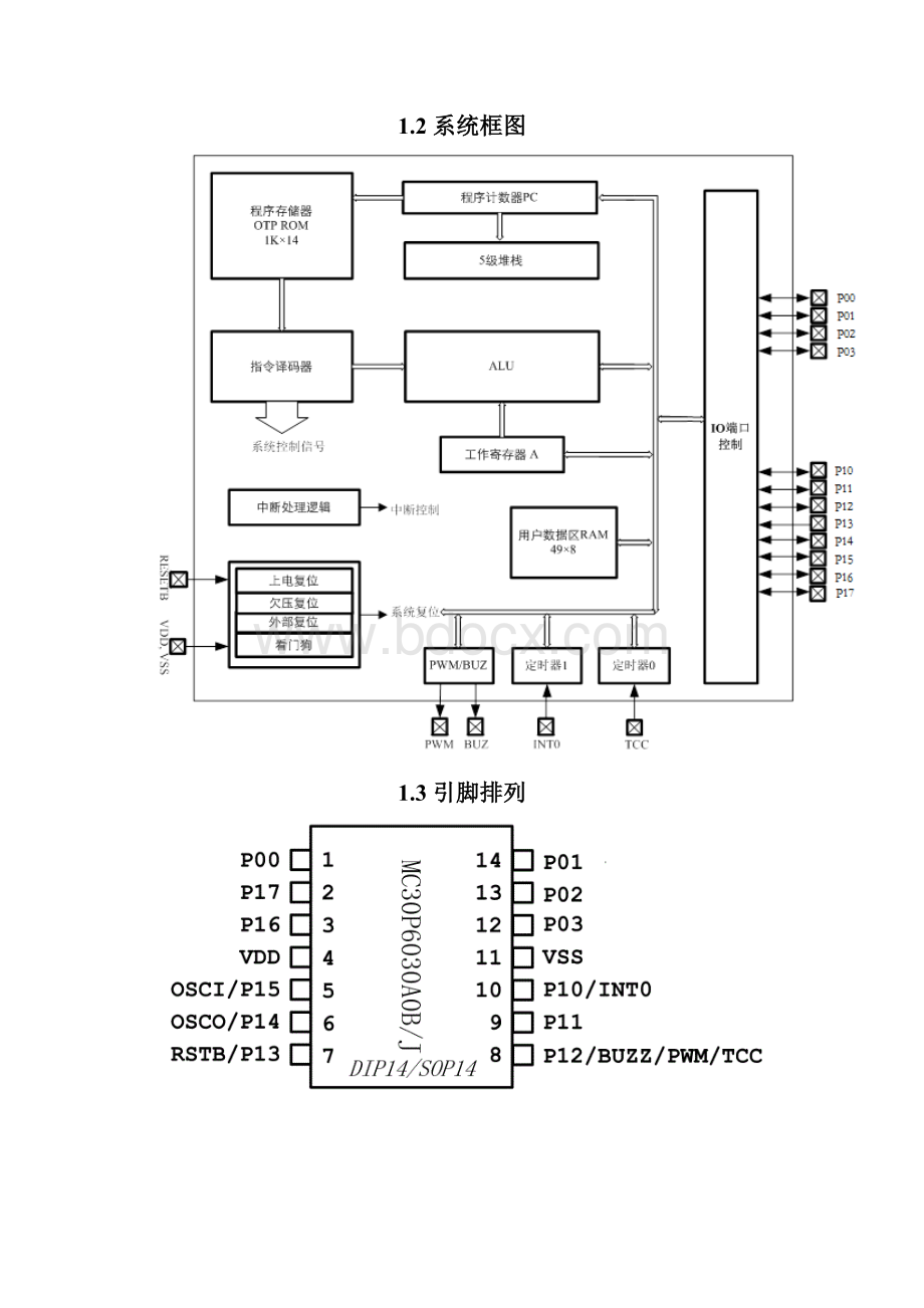 MC30P6030UMAN.docx_第3页